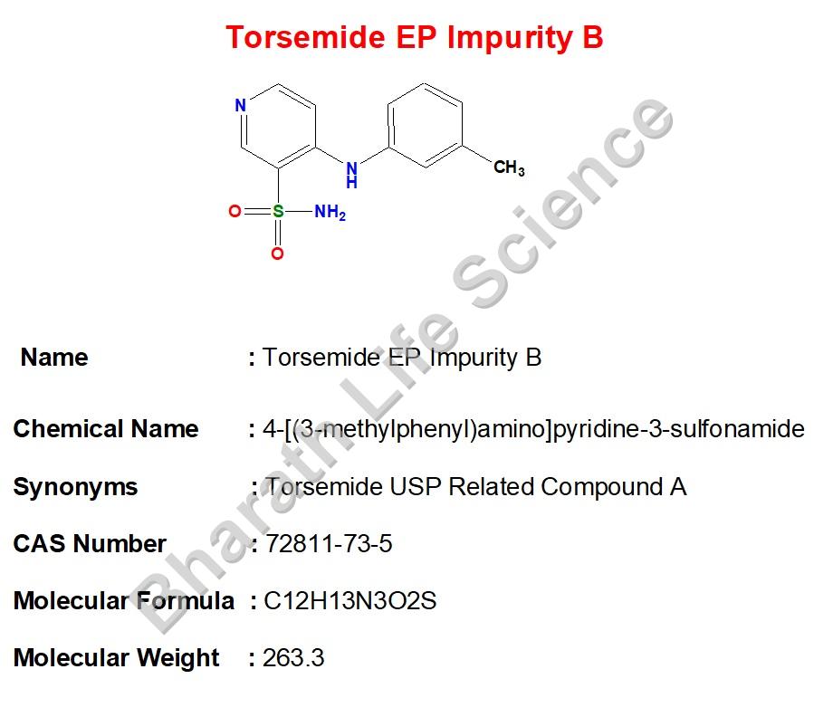 Torsemide EP Impurity B